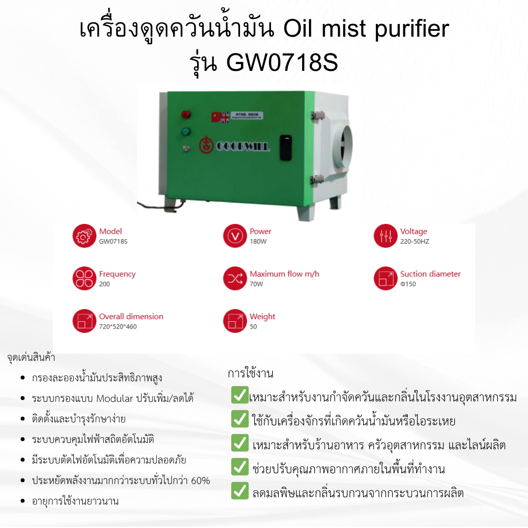 Oil mist purifier Type GW0718S